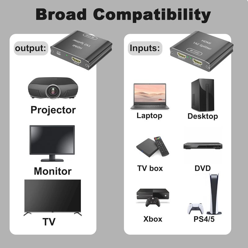 Closs HDMI Splitter 1 in 2 Out, 4K HDMI Splitter for Dual Monitors (Not for Extended Display, Mirror Only/Copy Mode), Sends Same Content to 2 Screens, Works with Laptop, TV, Monitor(HDMI Cable Not Included) - Image 4